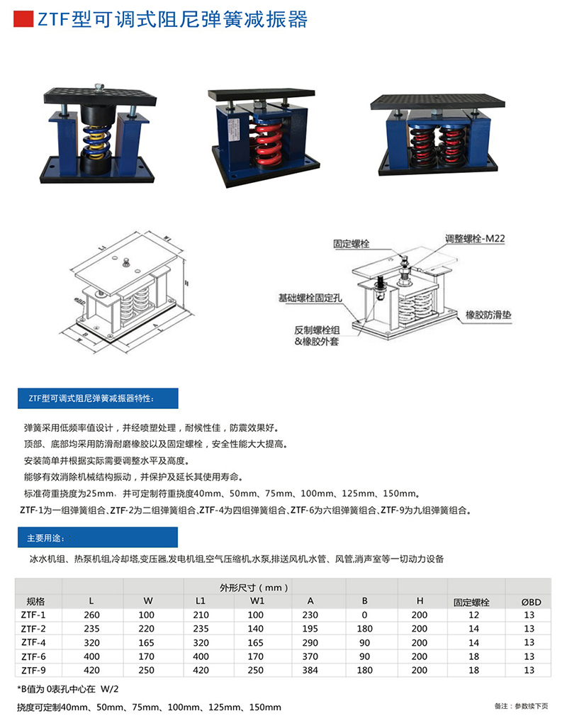 ZTF彈簧隔振器參數(shù)圖