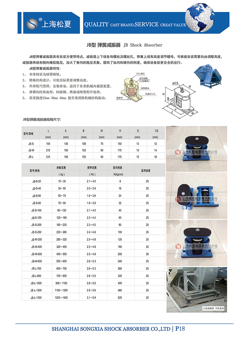 以下是JB型彈簧減震器外形尺寸和其他型號表